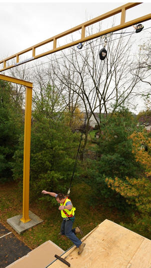 fall arrest lifeline, fall protection system by LMT