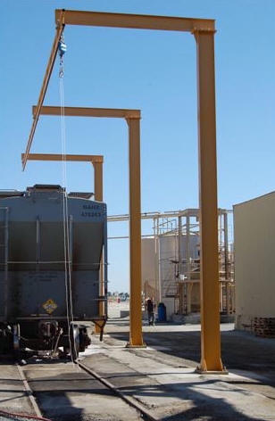 rail car fall arrest, fall protection for train car, rolling stock
